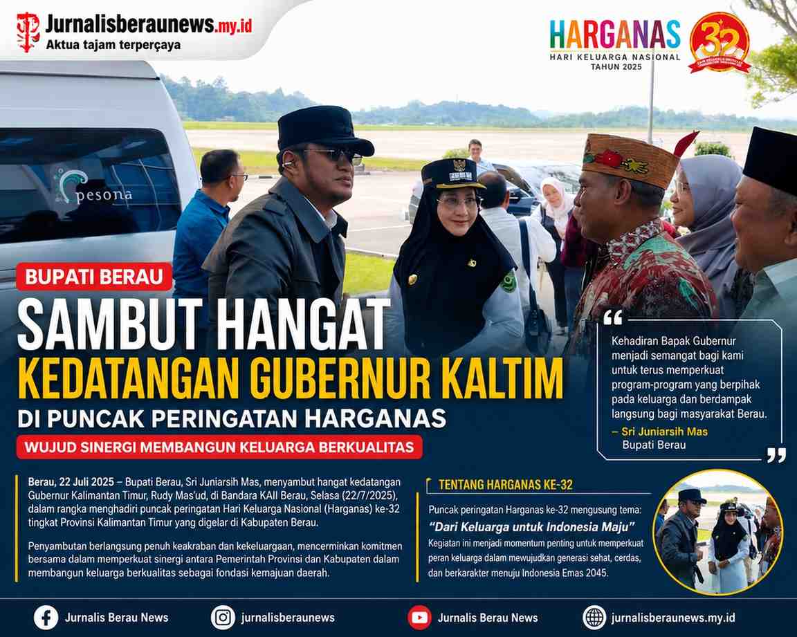 Bupati Berau Sambut Hangat Kedatangan Gubernur Kaltim di Puncak Peringatan Harganas, Wujud Sinergi Membangun Keluarga Berkualitas