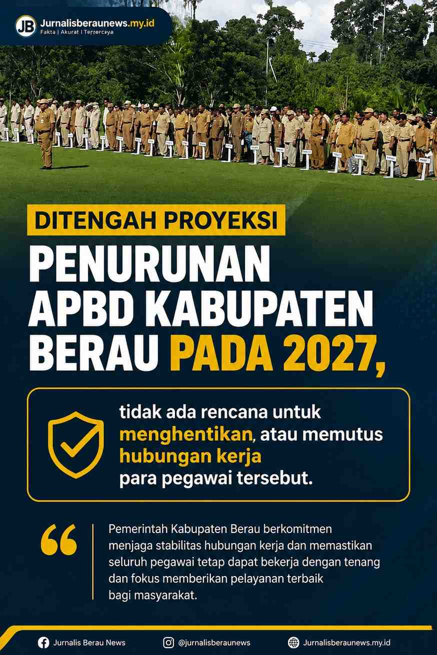 APBD Berau Diproyeksi Menurun 2027, Pemkab Pastikan Nasib PPPK Tetap Aman